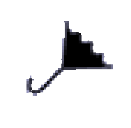 Brolly (rainy)