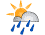 Sunny showers